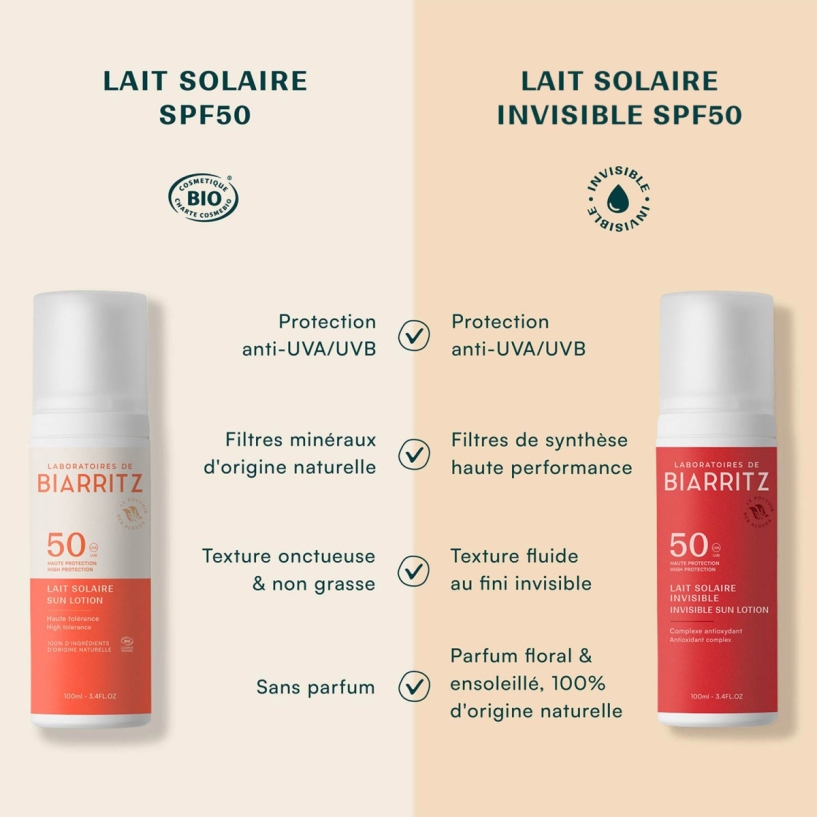 SPF50 Sun Lotion